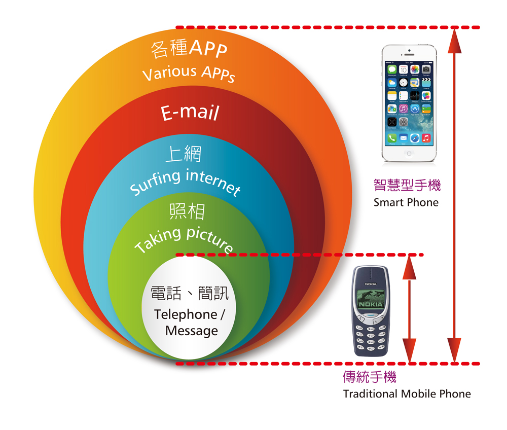 Hartrol Plus 協(xié)鴻自制控制器.jpg