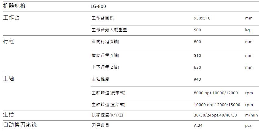 LG-800規(guī)格參數(shù).jpg